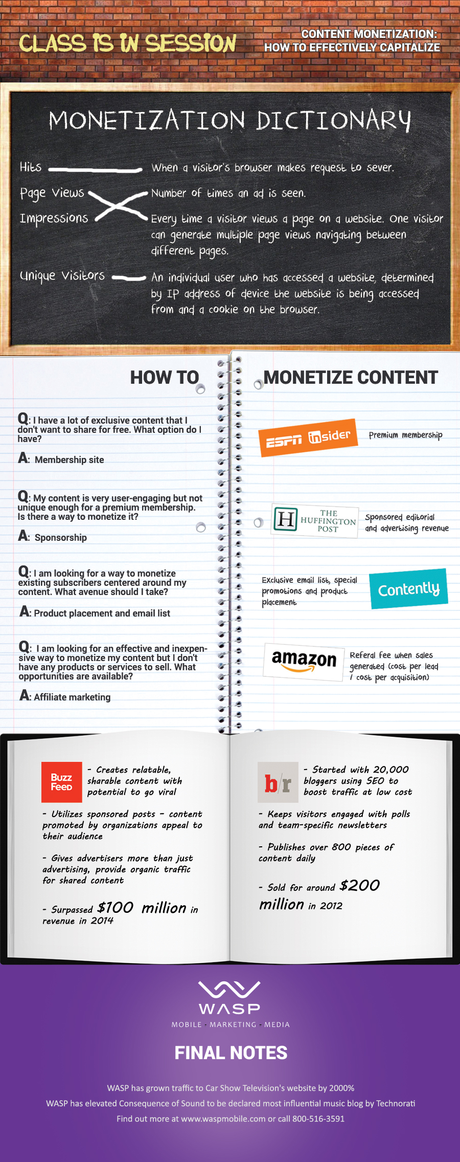 how to monetize your content