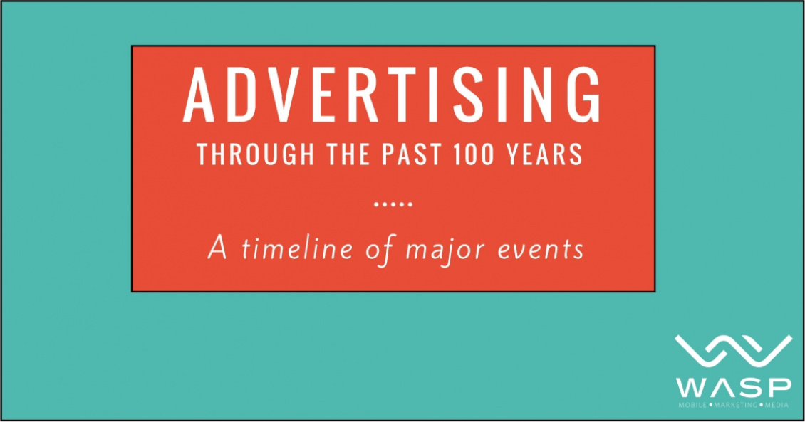 100 years of advertising